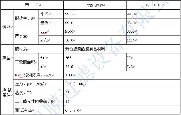 广州凯膜 广州凯膜